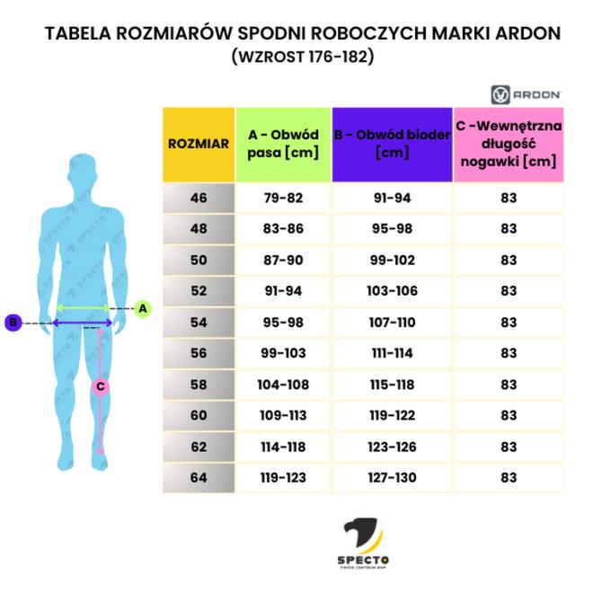 Rozmiar spodni