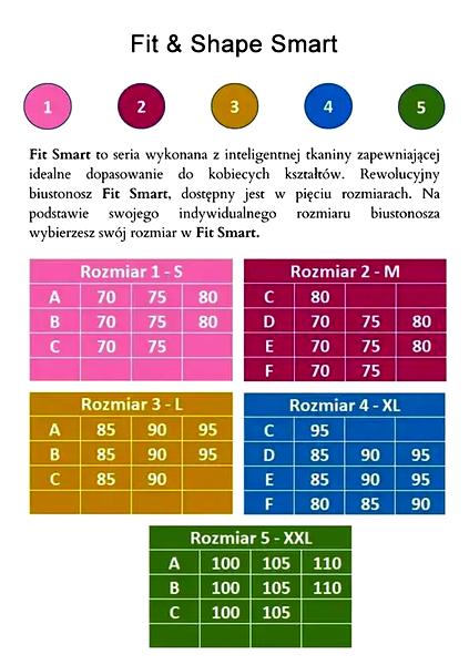 Rozmiar stanika dla nastolatki