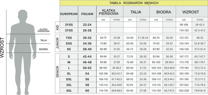 Rozmiary odzieży damskiej