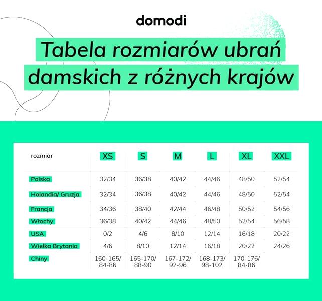 Tabela rozmiarów dziecięcych