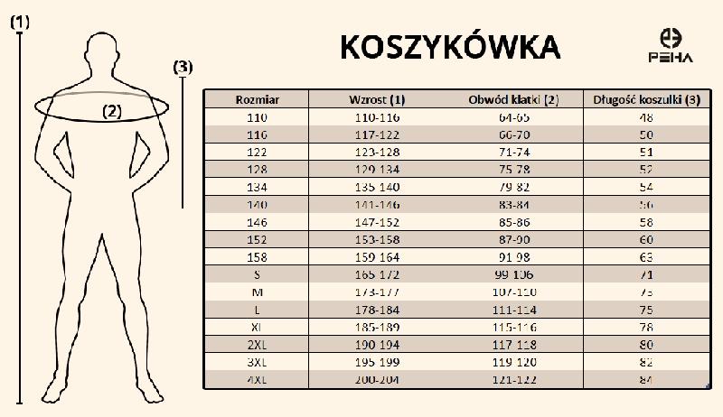 Tabela rozmiarów odzieży