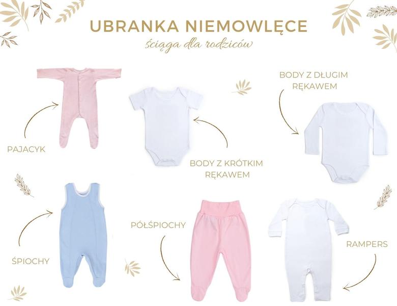 Tabela rozmiarów ubranek niemowlęcych