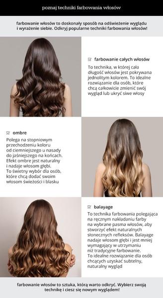 Wirtualna przymierzalnia koloru włosów
