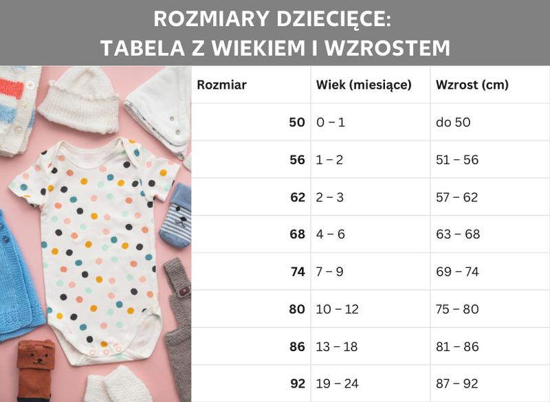 Wybór butów dla dzieci