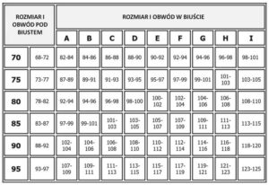 Jaki rozmiar stanika dla 15-latki? Jak zmierzyć biust i dobrać miseczkę