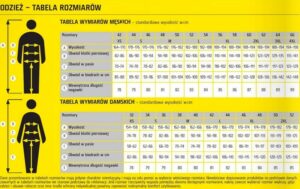 Rozmiar 10 – jakiemu rozmiarowi odpowiada? Tabela przeliczeń