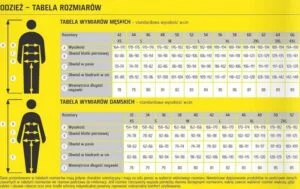 Rozmiar 30 damski — odpowiednik w polskiej rozmiarówce