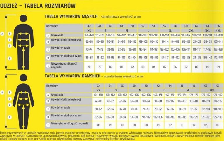 Rozmiar 30 damski — odpowiednik w polskiej rozmiarówce